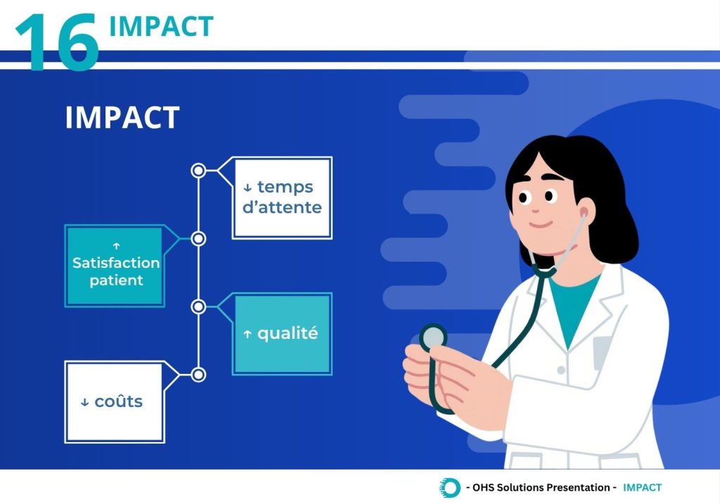 plateforme orchestration hospitalière OptimizeFlow